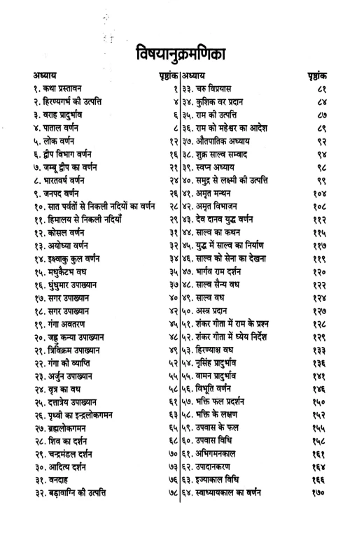 Vishnudharmottar Puran In 3 vols.
